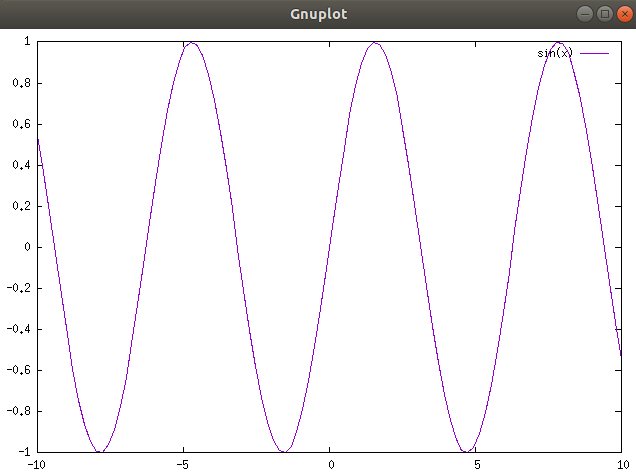 gnuplot_sinx.png